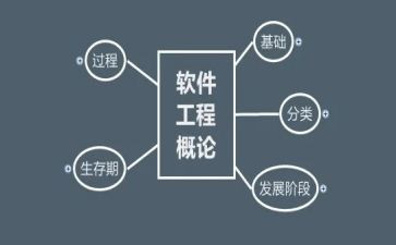 软件工程心得体会范文6篇