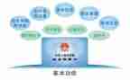 社保科实习报告6篇