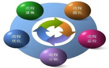 2024年城市管理局工作总结6篇