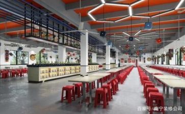 食堂工作总结8篇