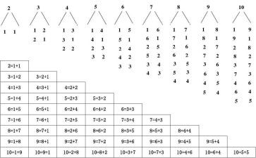 中班数学《数数》教案5篇