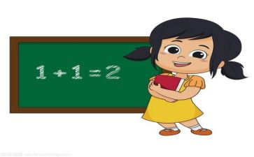 美与数学心得体会精选7篇