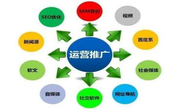 推广普通的演讲稿精选5篇