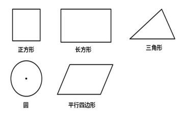 图形教案反思5篇