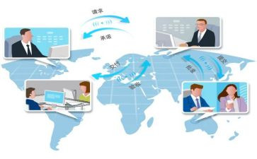 项目实习报告6篇
