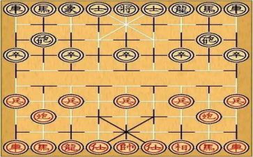 象棋的活动总结优秀8篇