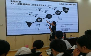 数学新课标培训总结7篇