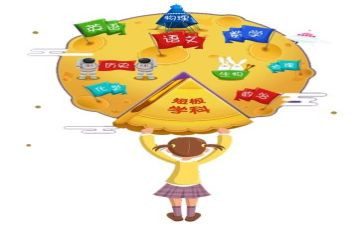 全学科培训心得体会优质5篇