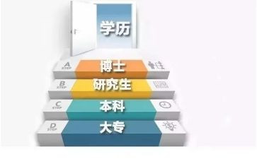 教学历史工作计划5篇