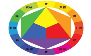 幼儿园颜色教案5篇