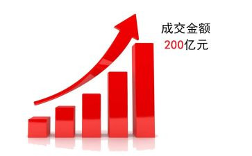 个人业务年终总结5篇