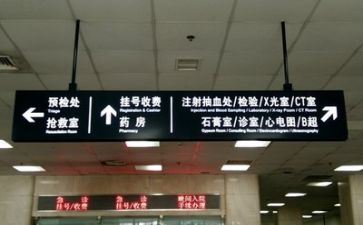 2024年度医院工作总结报告7篇