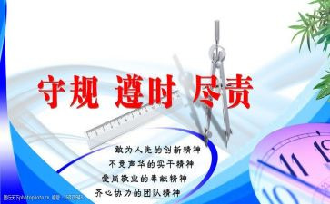 2023履职尽责自查报告8篇