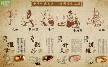 中医生年终述职报告优质7篇