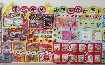 主题墙心得体会参考8篇